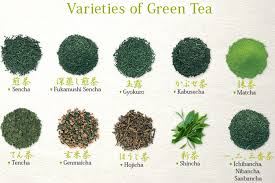 variety tea type