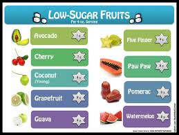 low sugar